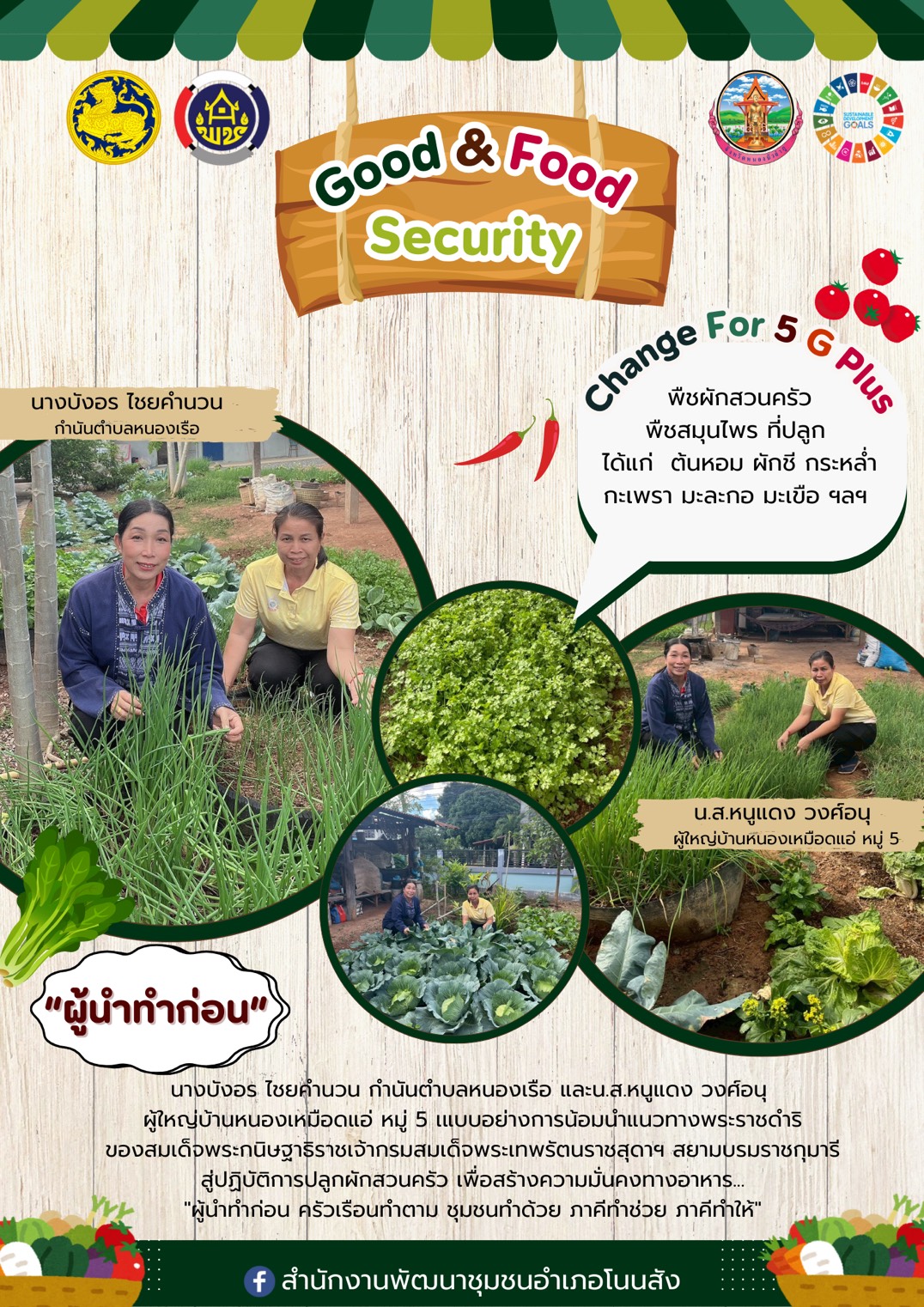 🥒🌽🌶️ สพอ.โนนสัง ขับเคลื่อนกิจกรรม "ผู้นำทำก่อน" Change For 5G Plus : ปรับเปลี่ยนดี ชีวีมีสุข (G1: Good & Food Security)🍆🍅🥬