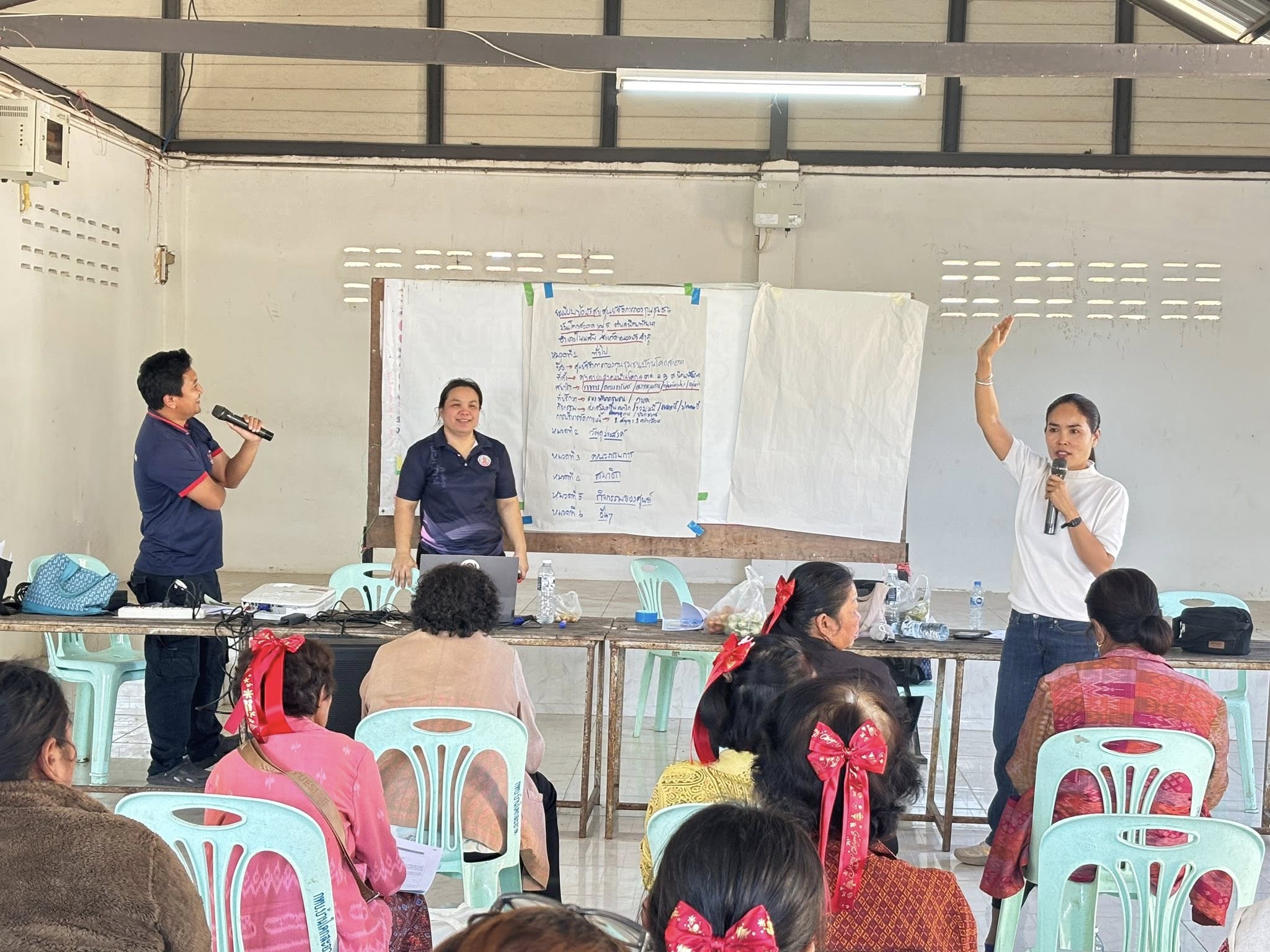 🌾☘️  สพอ.โนนสัง ดำเนินโครงการจัดตั้งศูนย์จัดการกองทุนชุมชน (วันที่ 2)  🐟🌾